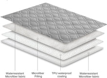Load image into Gallery viewer, Reversible Waterproof Dog Bed Cover &amp; Pet Blanket - 120" x 82" Luxury Protection