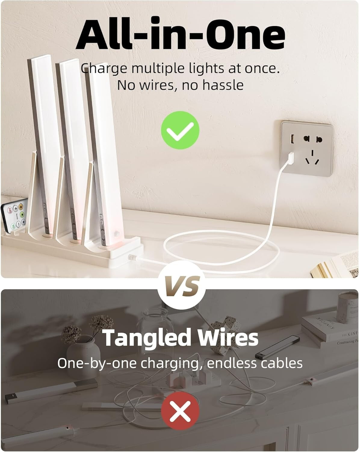 6-Pack Rechargeable Motion Sensor Under Cabinet Lights with Remote Control