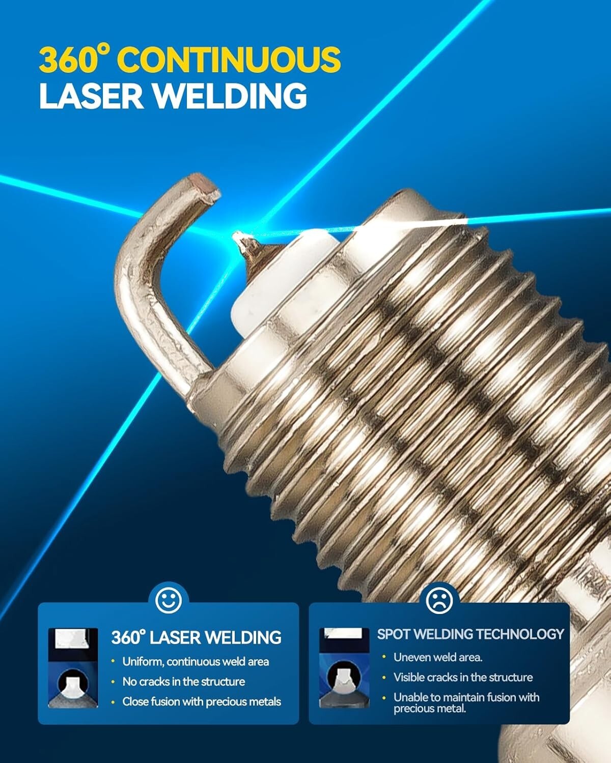 Universal Ignition Coil Pack and Spark Plugs Set (4) for Hyundai & Kia Vehicles