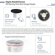 Load image into Gallery viewer, WS90 7-in-1 Weather Sensor: Accurate Outdoor Measurement with Haptic Rain Tech