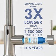 Load image into Gallery viewer, Touchless Brushed Nickel Kitchen Faucet with Pull-Down Sprayer - 360° Swivel