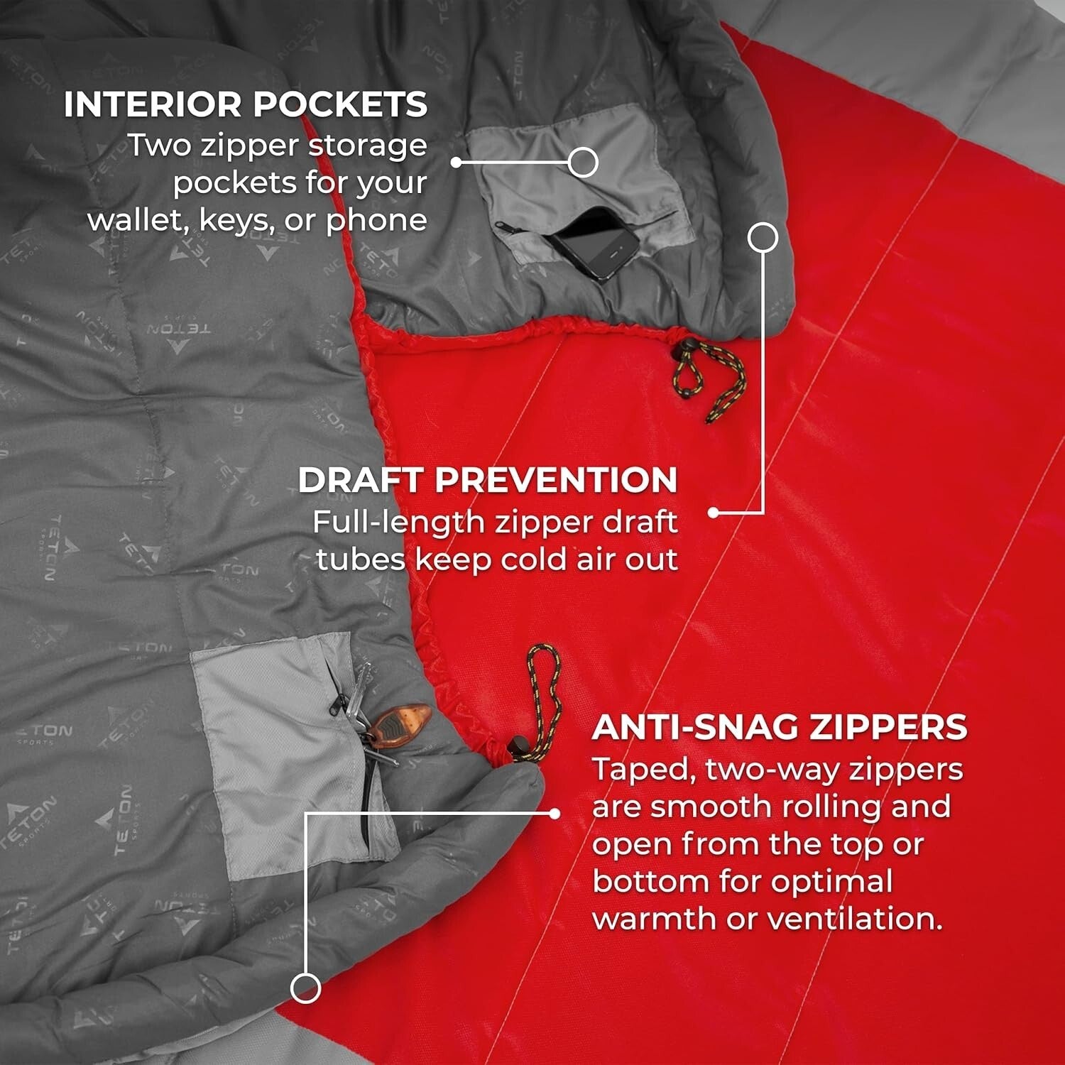 Two-Person Mummy Sleeping Bag - Warm Weather Camping, Backpacking & Hiking Gear