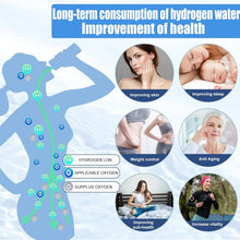 Load image into Gallery viewer, Rechargeable 420ml Hydrogen-Rich Water Bottle - Perfect for Travel &amp; Wellness