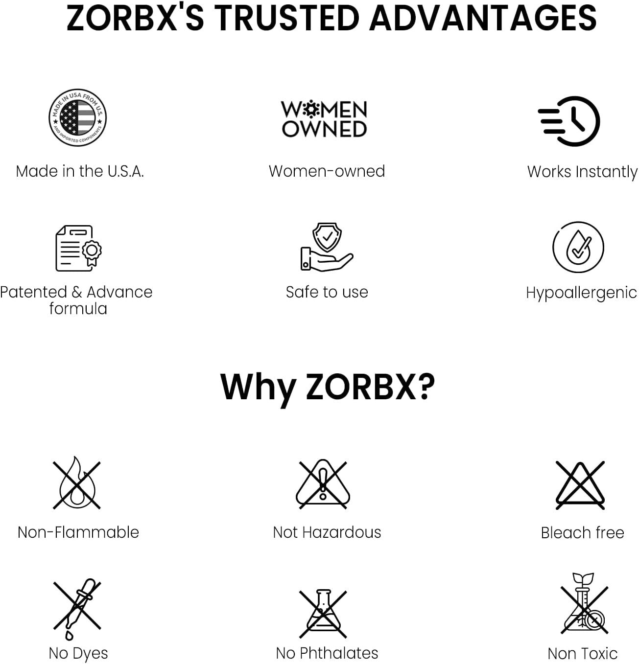 Advanced 128 Oz Odor Remover Spray - Trusted Formula for Strong Odor Elimination