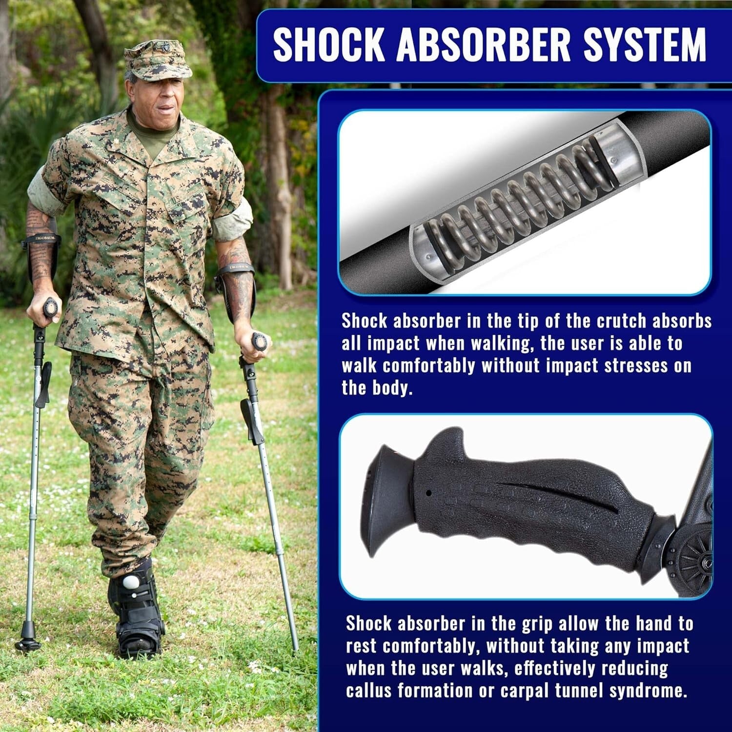 Ergonomic Forearm Crutches with Knee-Rests & LED Lights - Adjustable 5' to 6'6"