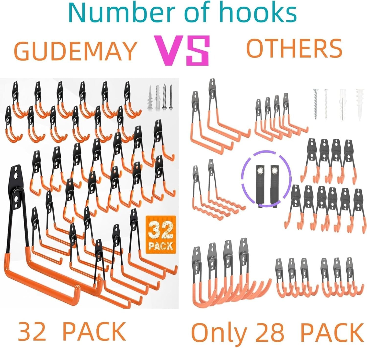32 Pack Heavy-Duty Garage Hooks with Non-Slip Coating - Easy Wall Mount Storage
