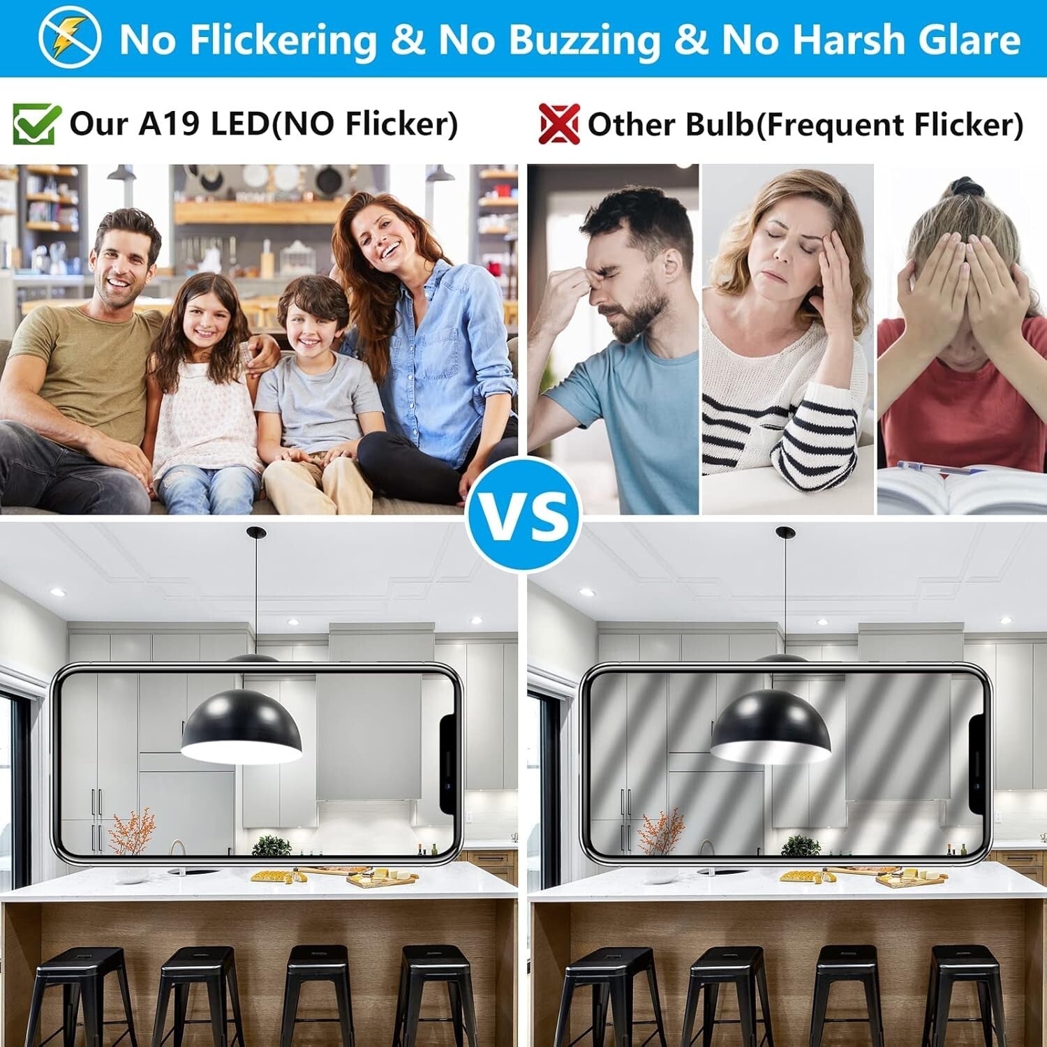 10-Pack A19 LED Light Bulbs - 100W Equivalent, Daylight White 5000K Brightness