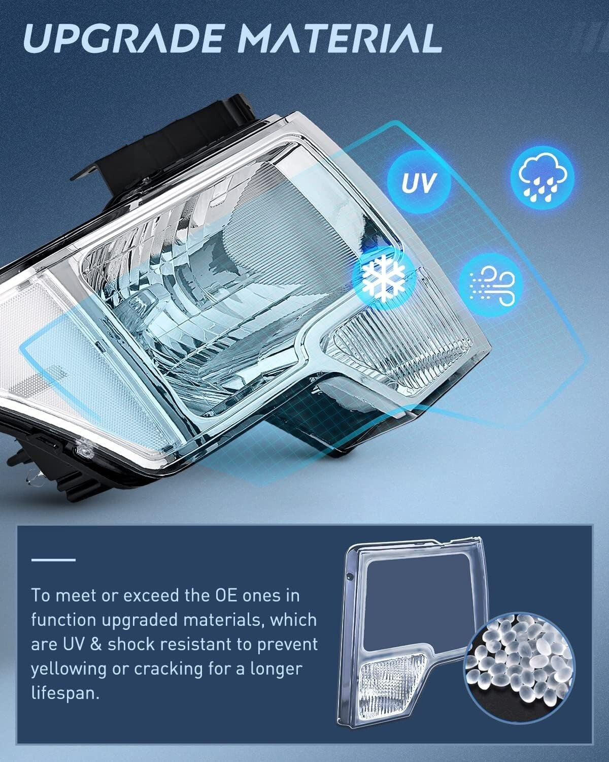 DOT Compliant Clear Corner Headlight Set for 2009-2014 Ford F150 Trucks