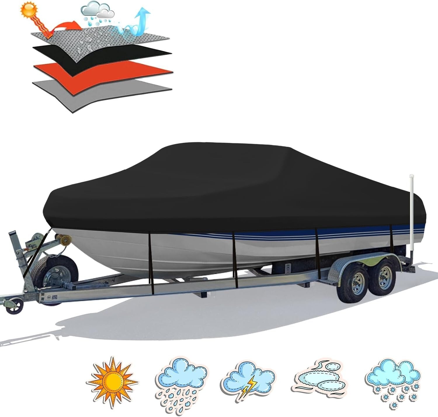 Ultimate Heavy Duty Boat Cover 23-24ft - UV and Waterproof Protection Included