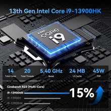 Load image into Gallery viewer, Compact 2025 IT13 Mini PC, Core i9, 32GB RAM, 1TB SSD, WiFi 6E, Dual 8K Support
