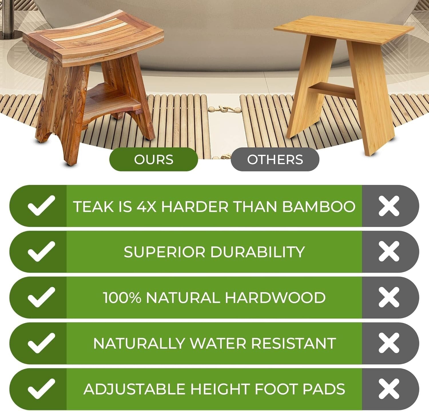 Premium Teak Shower Chair, 18-Inch Height - Durable, Stylish & Waterproof