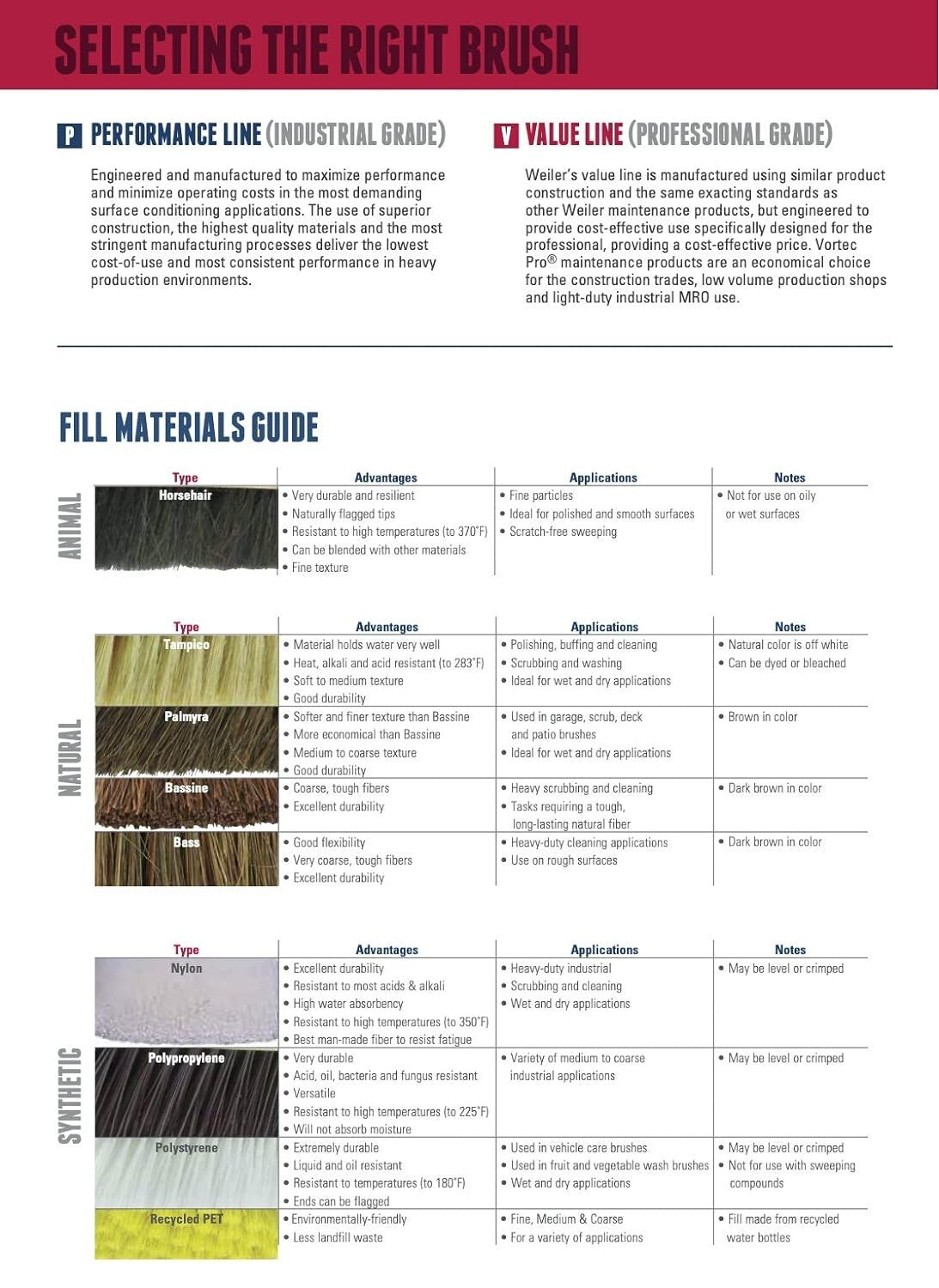 Compact 24-Inch Floor Sweeping Broom - Horsehair Bristles for Optimal Cleaning