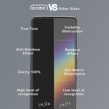 Load image into Gallery viewer, Waterproof Full Coverage Tempered Glass for Google Pixel 8 Pro - 9H Hardness