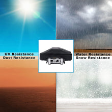 Load image into Gallery viewer, Weather-Resistant Winch Protective Cover - Dust-Proof &amp; Waterproof - 2pcs Set