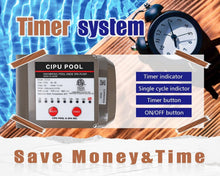 Load image into Gallery viewer, Portable 14-Inch Sand Filter with Timer - Complete Above Ground Pool Solution