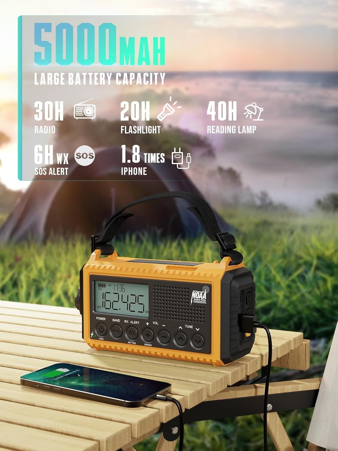 Weather Alert Radio with 18500mWh Battery, SOS Alarm & Dual Lighting Functions