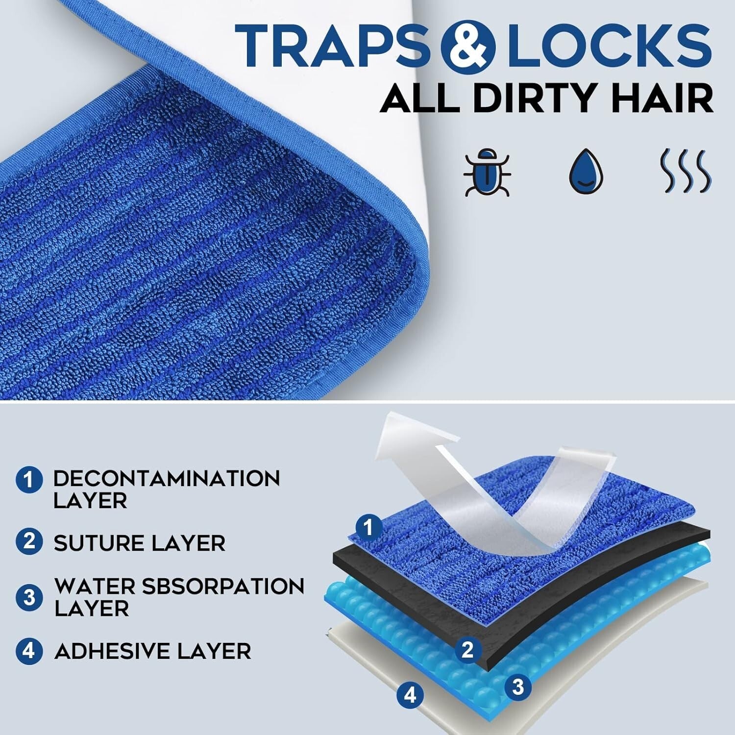 36 Pcs Matthew Microfiber Mop Pads for Quick & Eco-Friendly Floor Cleaning