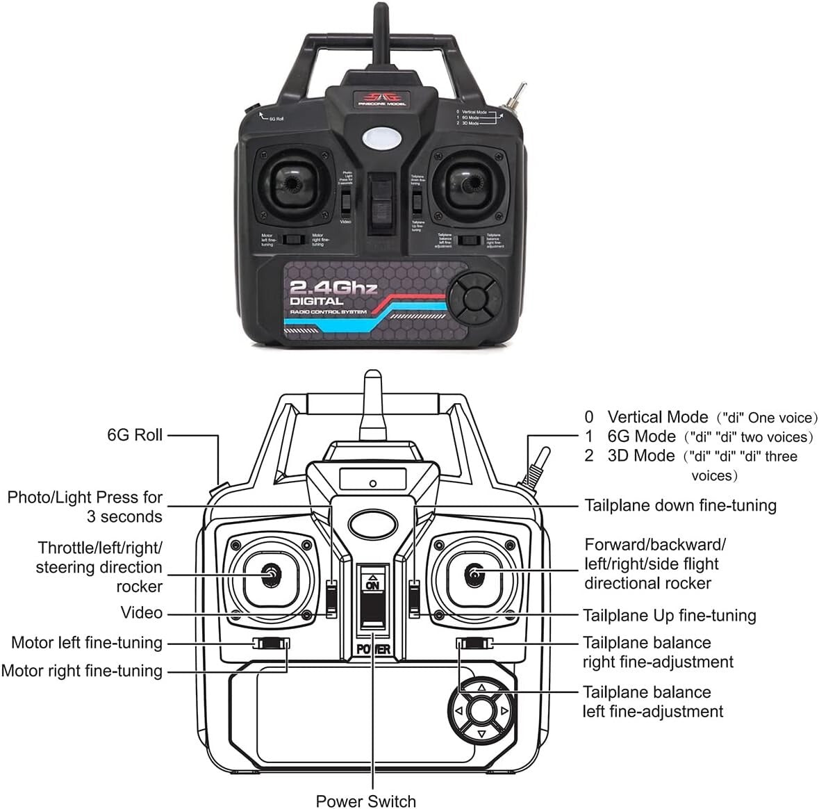 F-22 RC Airplane: 4 Channel Remote Control with Aerobatic Stunt Features