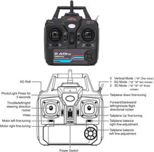 Load image into Gallery viewer, F-22 RC Airplane: 4 Channel Remote Control with Aerobatic Stunt Features