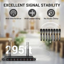Load image into Gallery viewer, Professional Wireless Microphone System, 8x12 Channel UHF - Perfect for Events