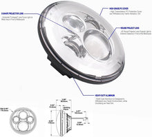 Load image into Gallery viewer, Plug-and-Play 7-Inch Chrome LED Headlight for 2014-2023 Street Glide &amp; Road King