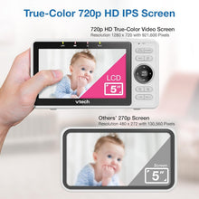Load image into Gallery viewer, Smart Baby Monitor with Remote Access, HD Night Vision &amp; Temperature Alerts