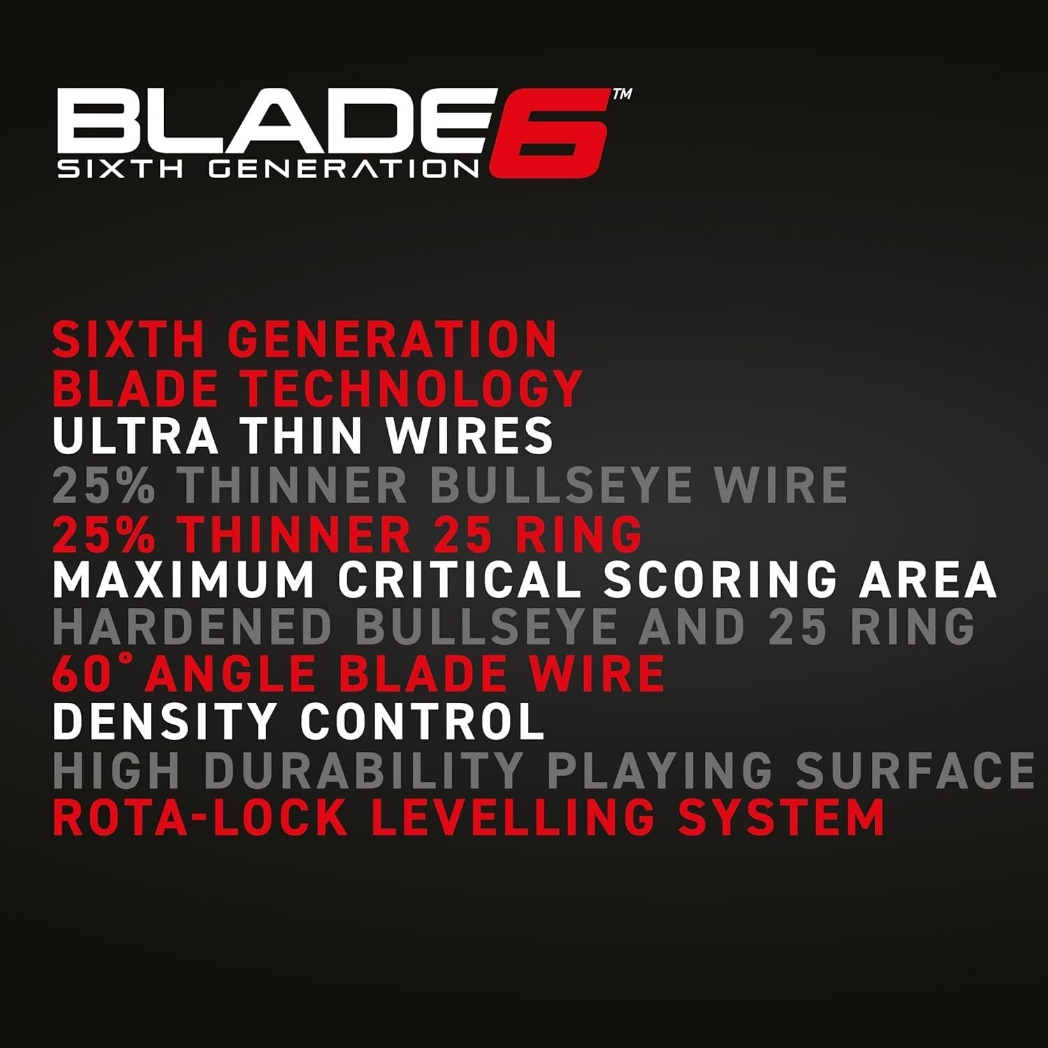 High-Performance Blade 6 Dartboard - Official Specs and Minimal Bounce Outs