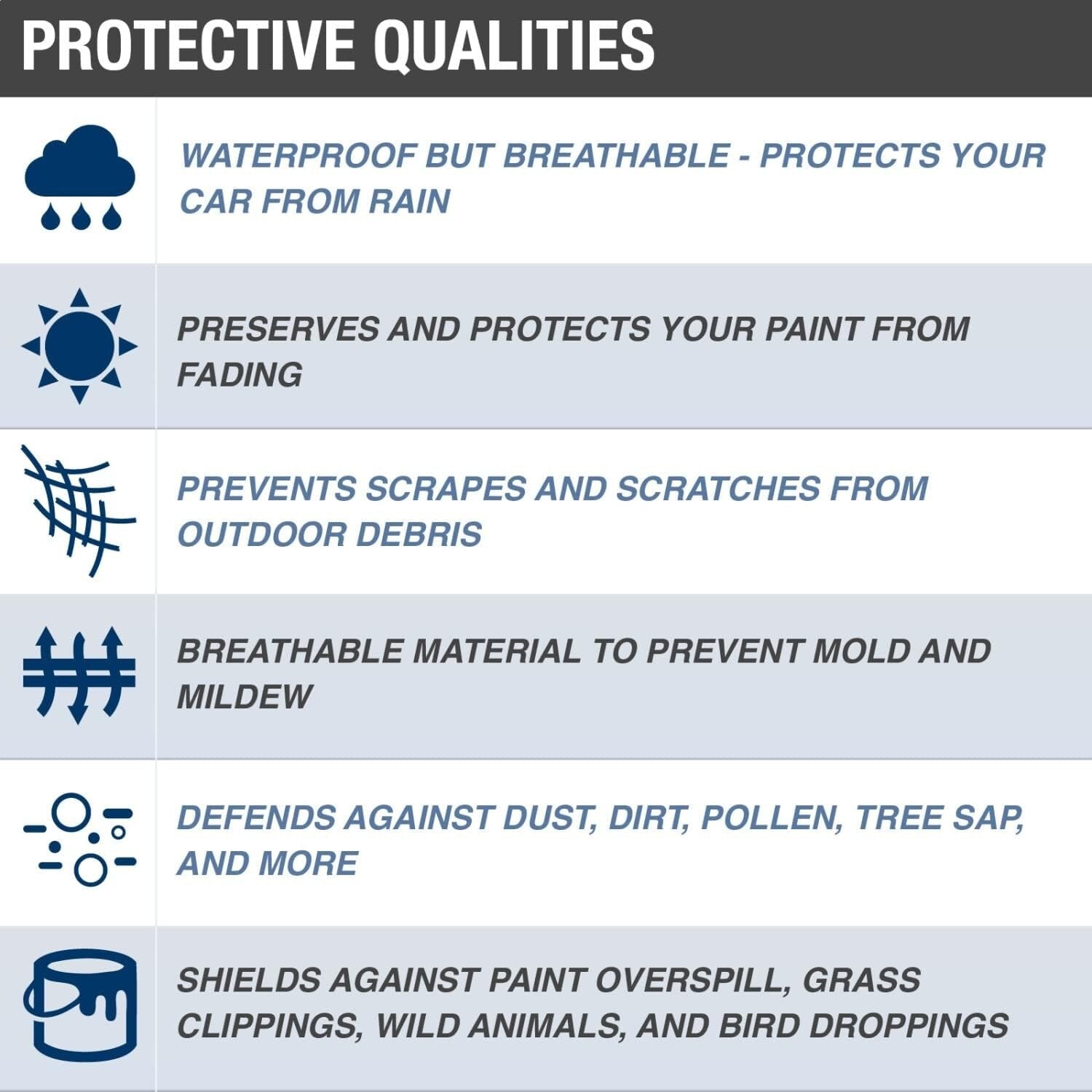 All-Weather Gray SUV Cover - Breathable, Water-Resistant Fit for 210" SUVs