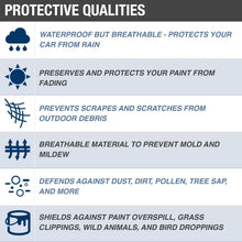 Load image into Gallery viewer, All-Weather Gray SUV Cover - Breathable, Water-Resistant Fit for 210" SUVs