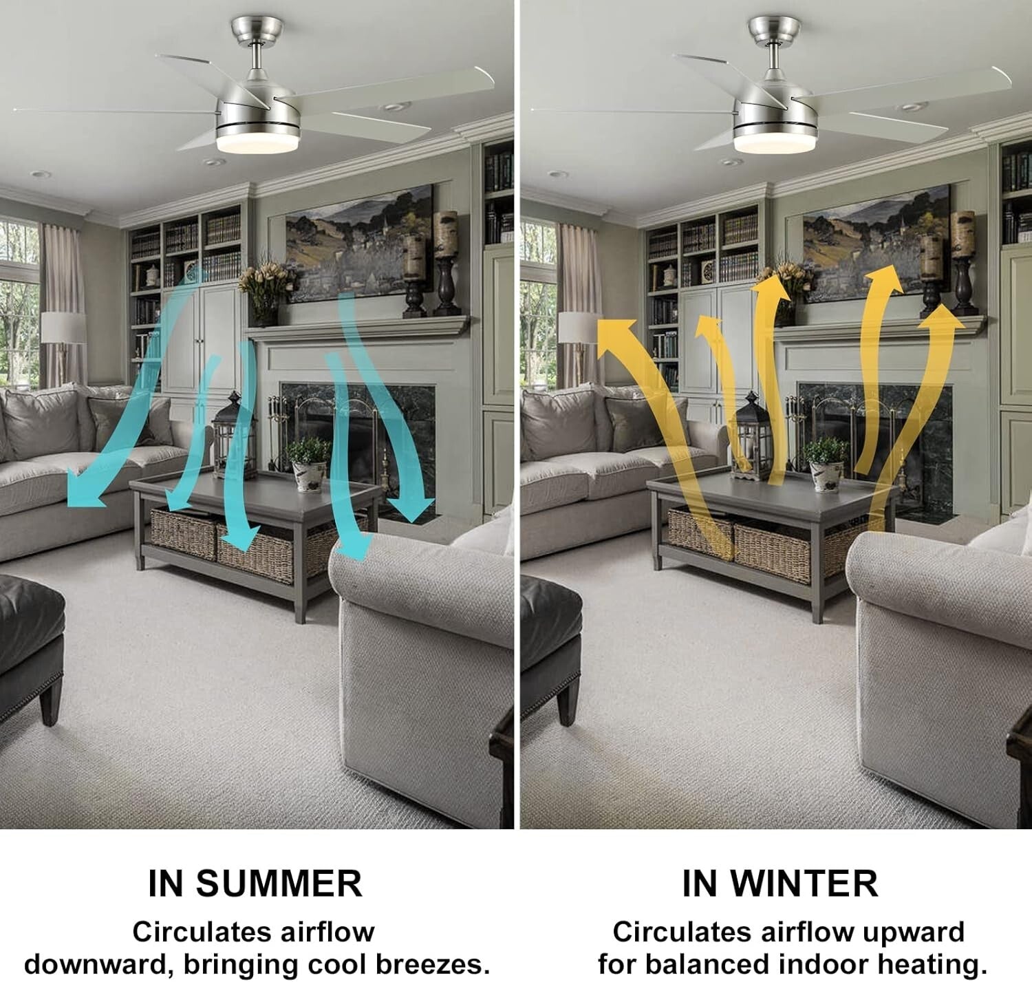 52-Inch Adjustable Ceiling Fan LED Light, 3 Color Temperatures & Remote Control