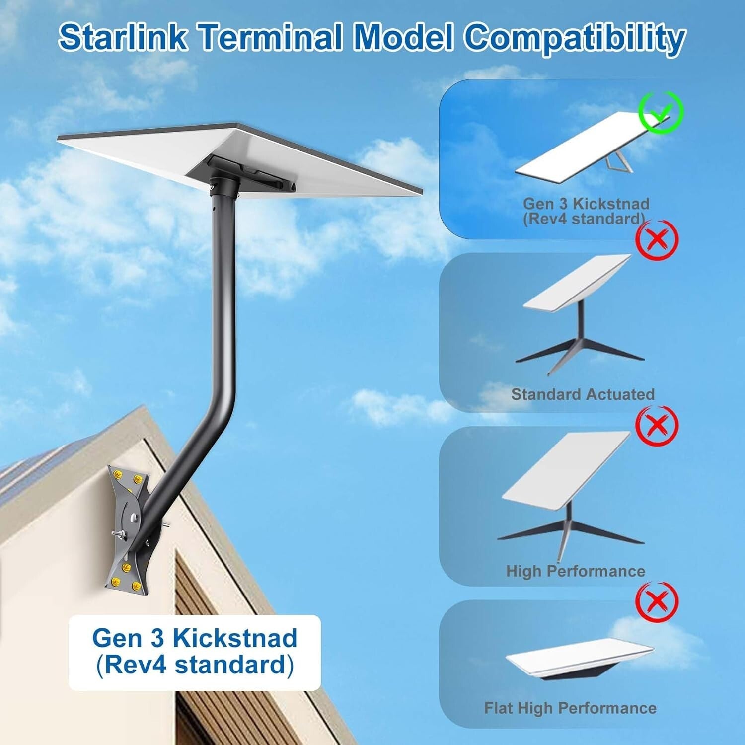 Versatile Mounting Solutions for Starlink V3 - Wall and Roof Adjustable Kit