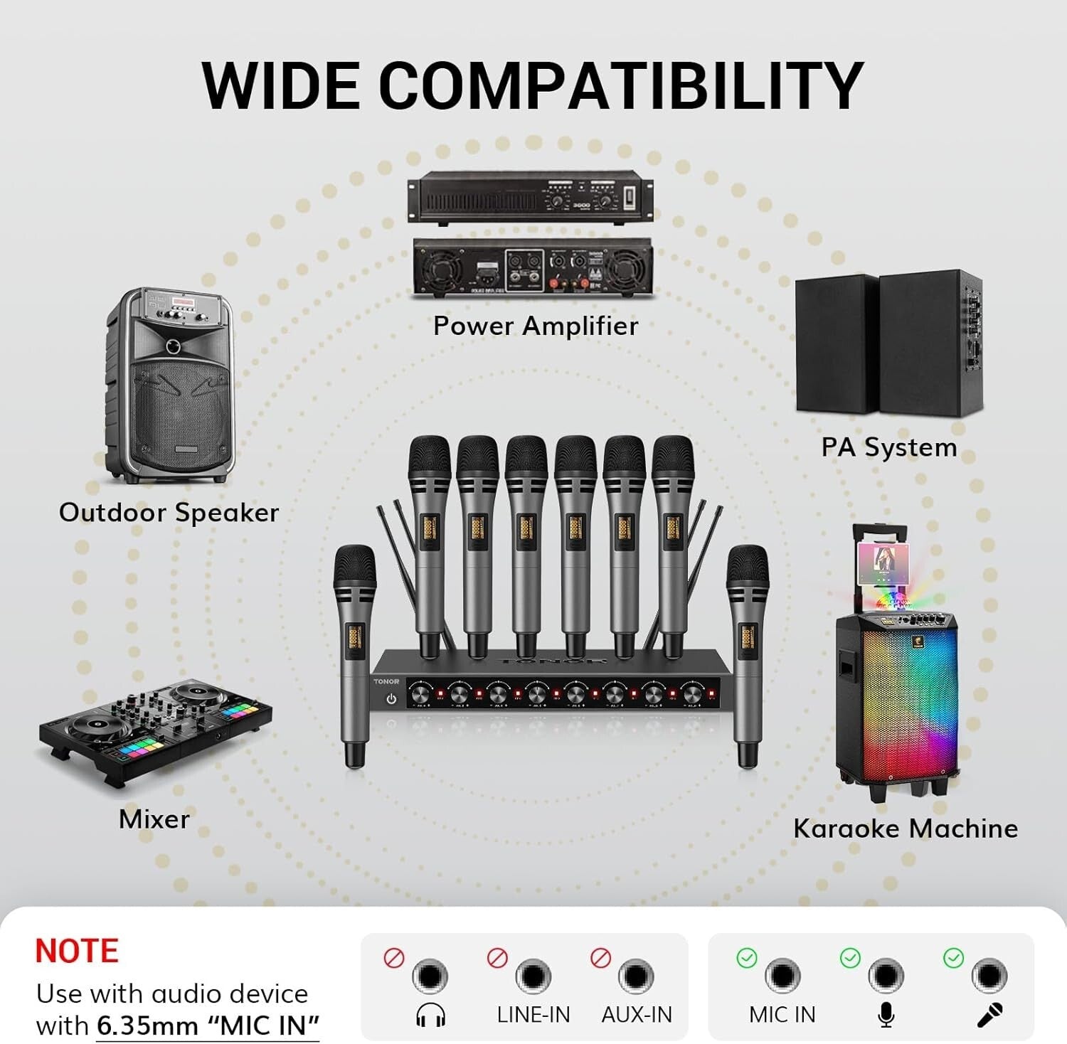 Professional Wireless Microphone System, 8x12 Channel UHF - Perfect for Events