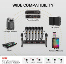 Load image into Gallery viewer, Professional Wireless Microphone System, 8x12 Channel UHF - Perfect for Events