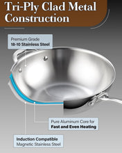 Load image into Gallery viewer, Heavy Duty 12-Inch Multi-Ply Clad Wok Pan with Glass Lid for Everyday Cooking