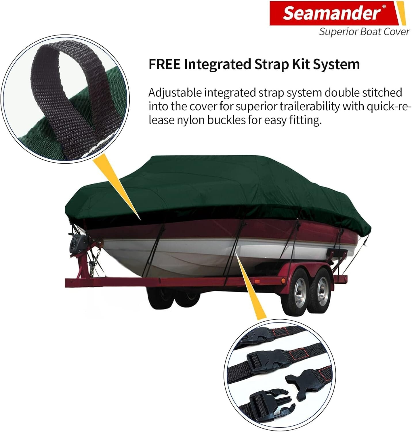 Forest Green Marine Cover for 20'-22' Bass & Runabout Boats - Secure Fit Design