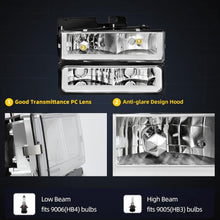 Load image into Gallery viewer, LED Headlight Assembly for 1990-1999 Chevy/GMC C/K &amp; Suburban with DRL