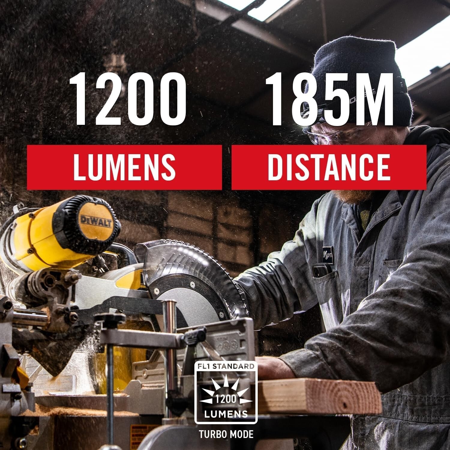 Versatile and Durable 1200 Lumen Headlamp - Rechargeable with Twist Focus Beam