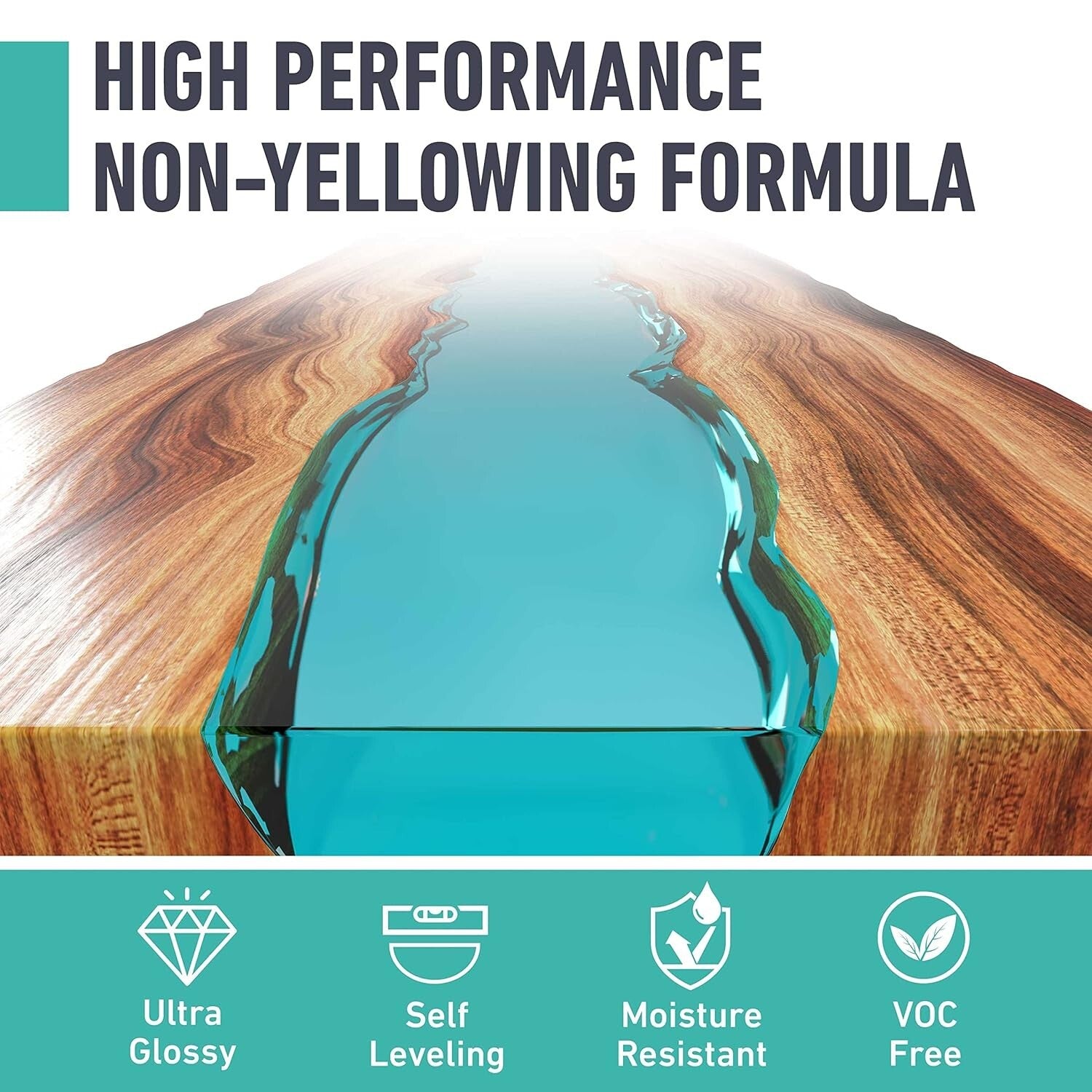 Crystal Clear Epoxy Resin 1 Gallon Kit - Self-Leveling, UV & Impact Resistant