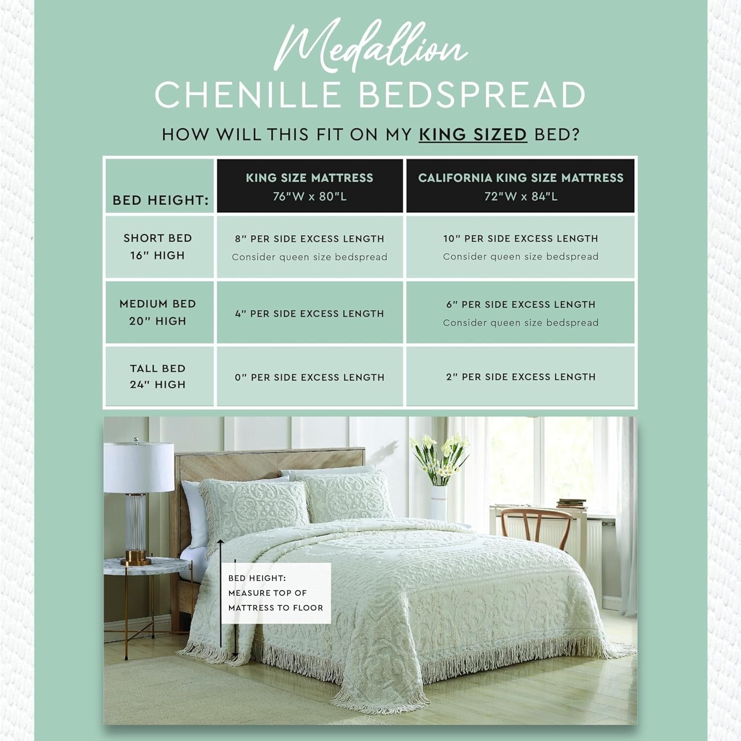 Luxurious King Size Chenille Bedspread in Sage - Traditional Medallion Design