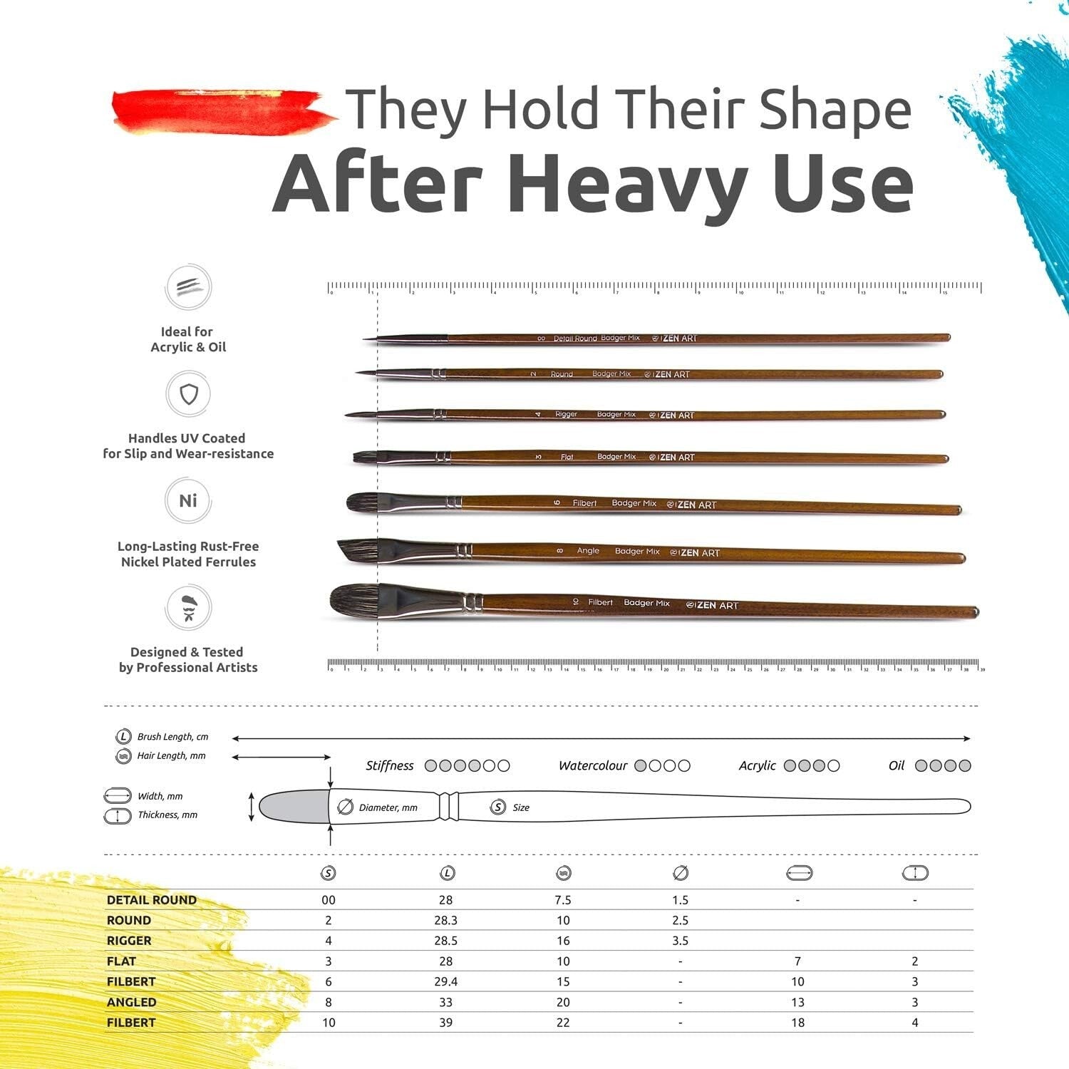 Luxury 14pc Oil & Acrylic Paint Brush Set with Birchwood Handles - No Shedding