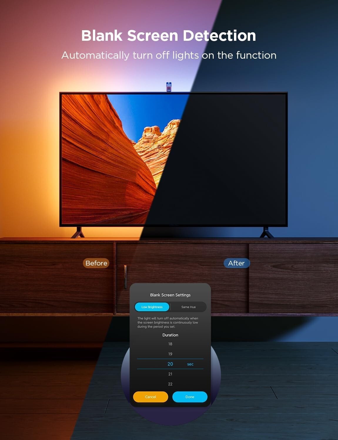 11.8ft Multicolor LED TV Backlight with Voice Control & Fish-Eye Sync Technology