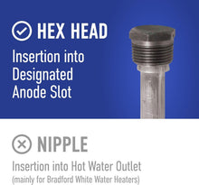 Load image into Gallery viewer, Heavy Duty A420 Aluminum Anode Rod - Say Goodbye to Rotten Egg Smells in Water