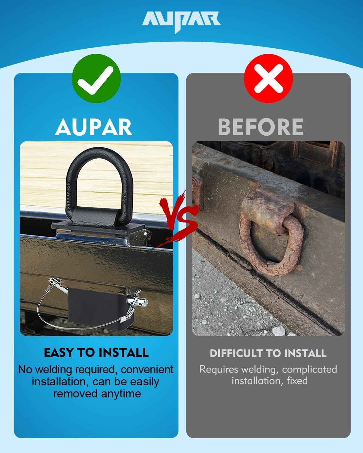 5/8" Heavy-Duty D Rings - 18,000 lbs Adjustable Stake Pocket Tie-Downs (6 Pack)