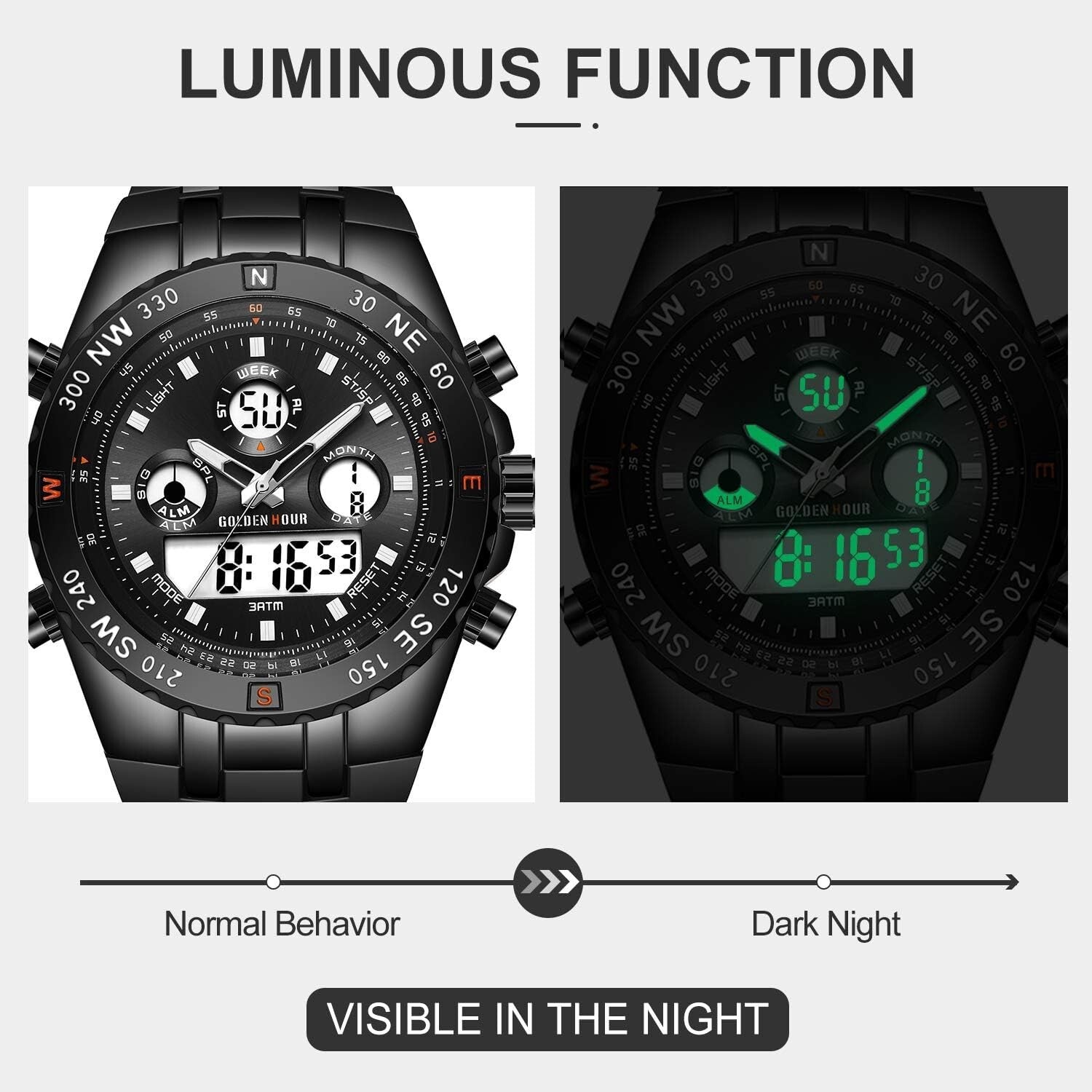Big Face Luxury Military Watch – 3ATM Waterproof & Multi-Functional Features