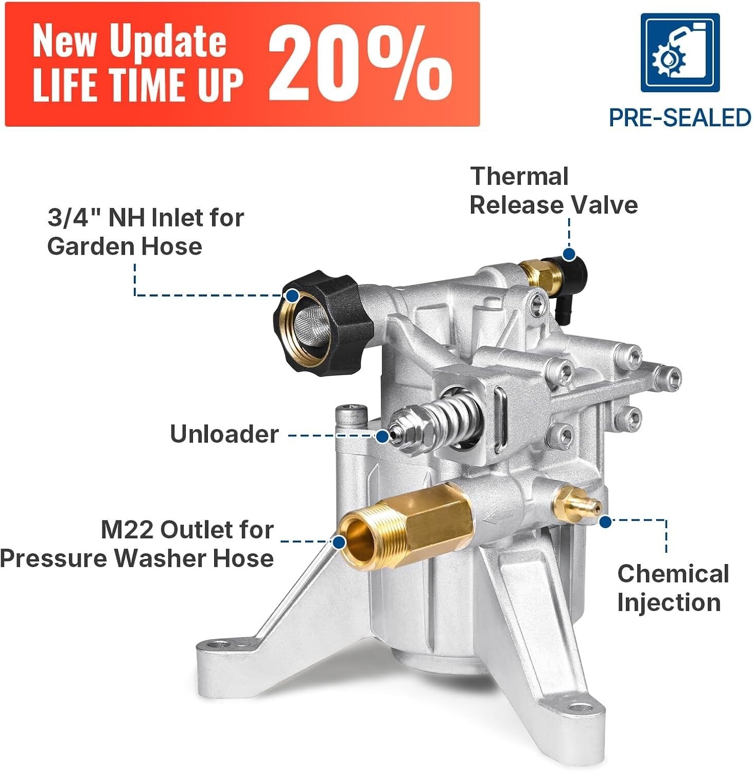 7/8" Shaft 3000 PSI Vertical Pressure Washer Pump - Durable Aluminum Design