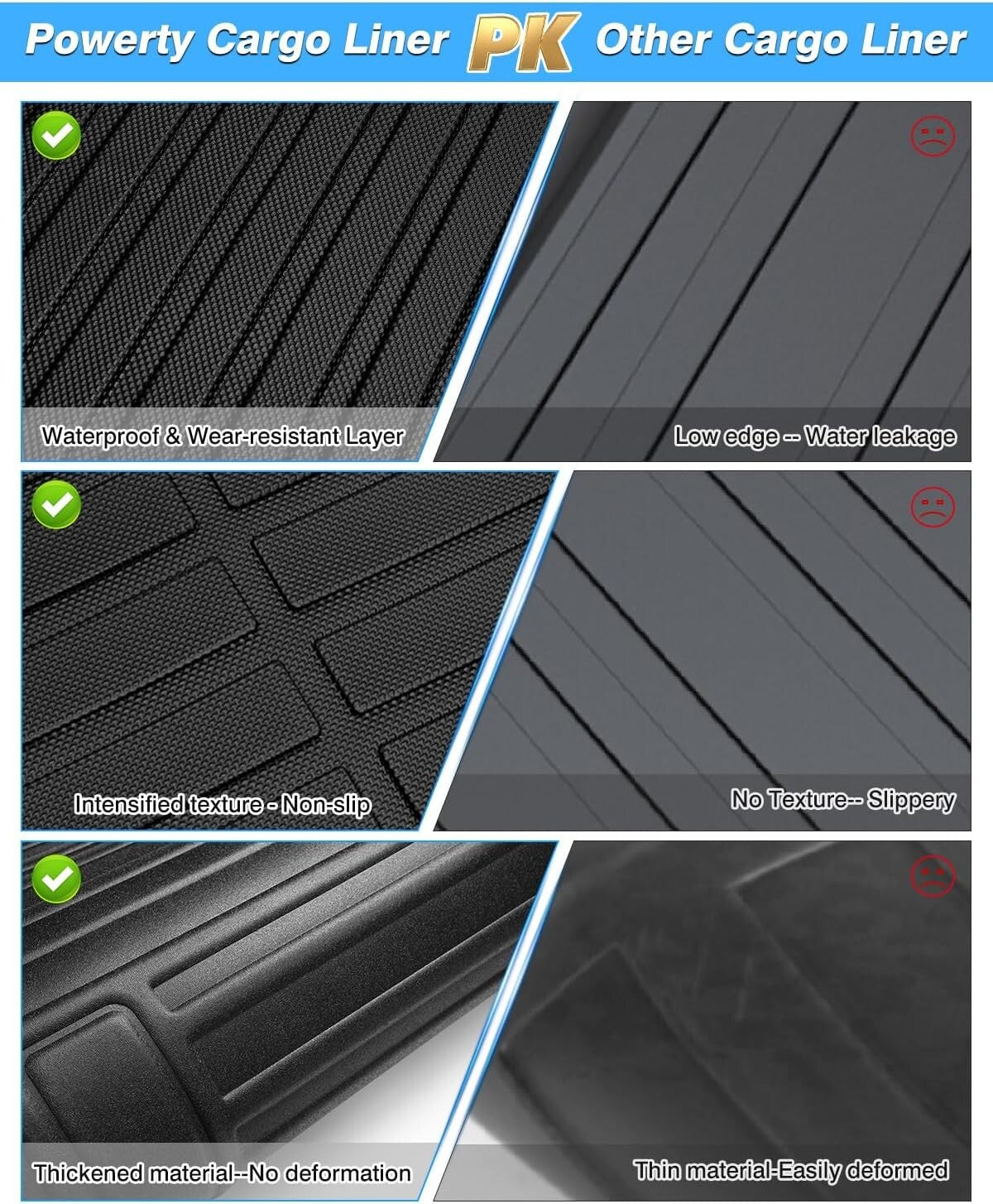 Weather-Proof Trunk Mat for Mitsubishi Outlander 2014-2020 - Protects Cargo Area