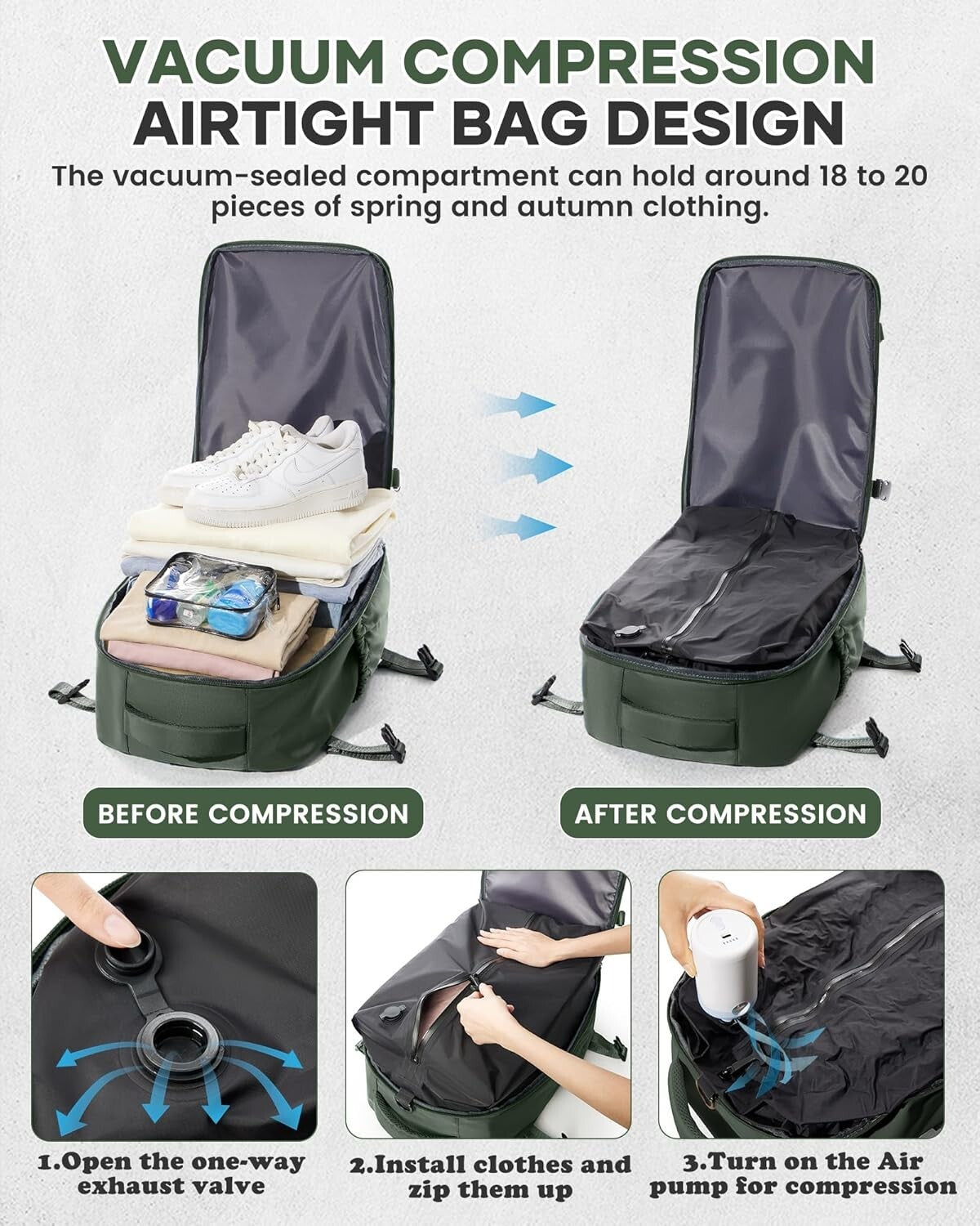 Airback Portable Vacuum Travel Backpack - Efficient Compression and Organization