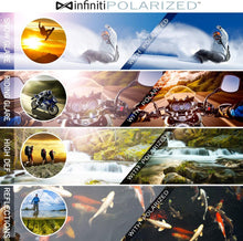 Load image into Gallery viewer, Impact-Resistant TR90 Polarized Sunglasses - UV400 Protection for All Activities