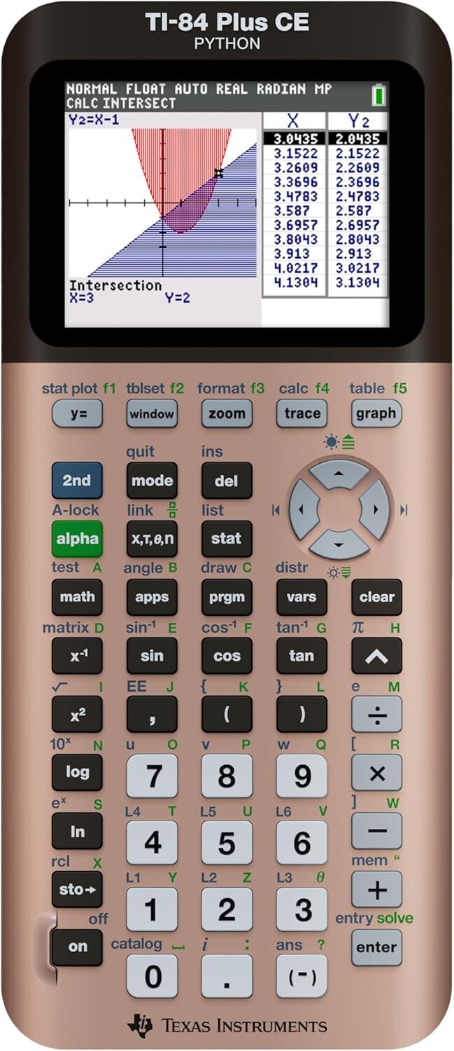 Rose Gold TI-84 Plus CE Graphing Calculator - Perfect for Students & Educators