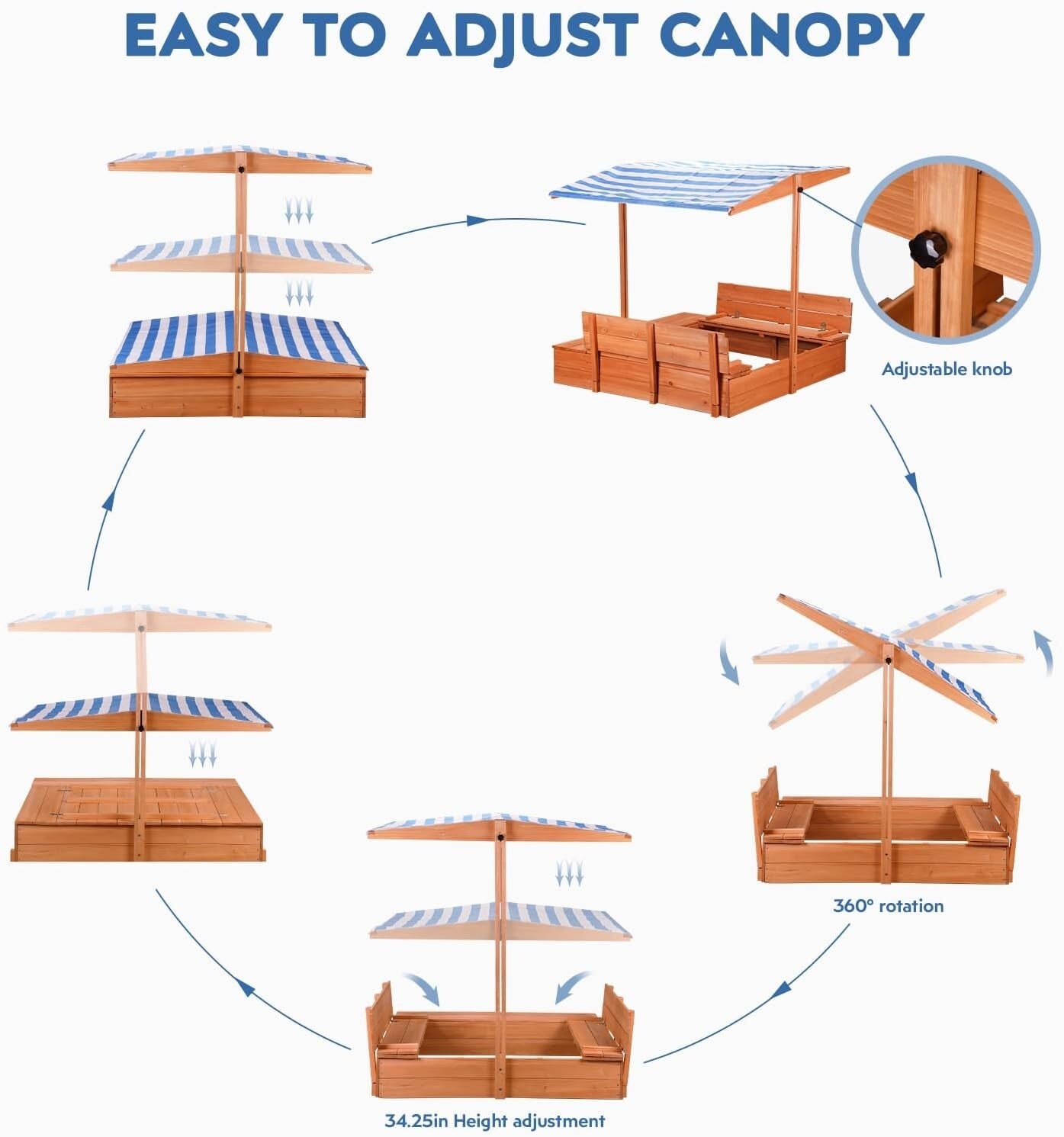 Multifunctional Kids Sandbox 47x47in - Fun & Safe Outdoor Play with Storage